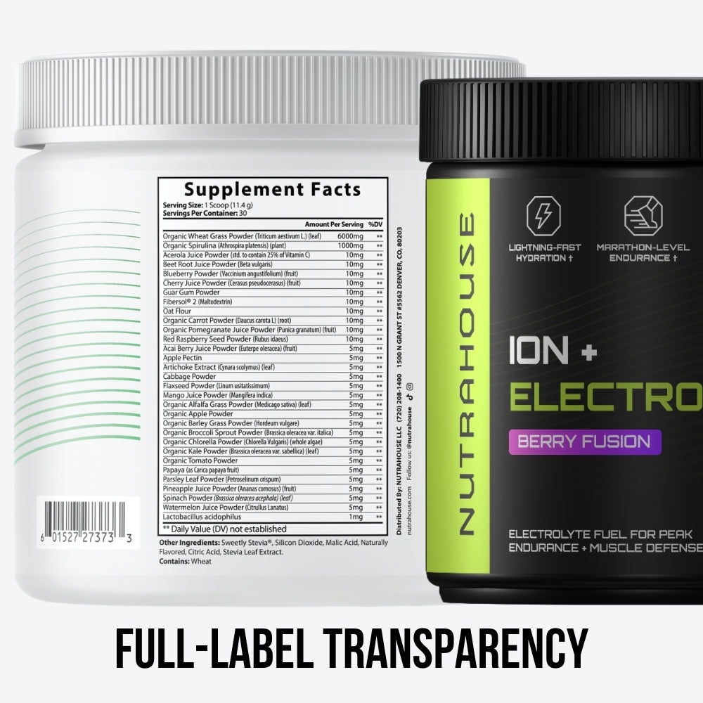 The NUTRAHOUSE Core — Hydration, Recovery, and Daily Performance System