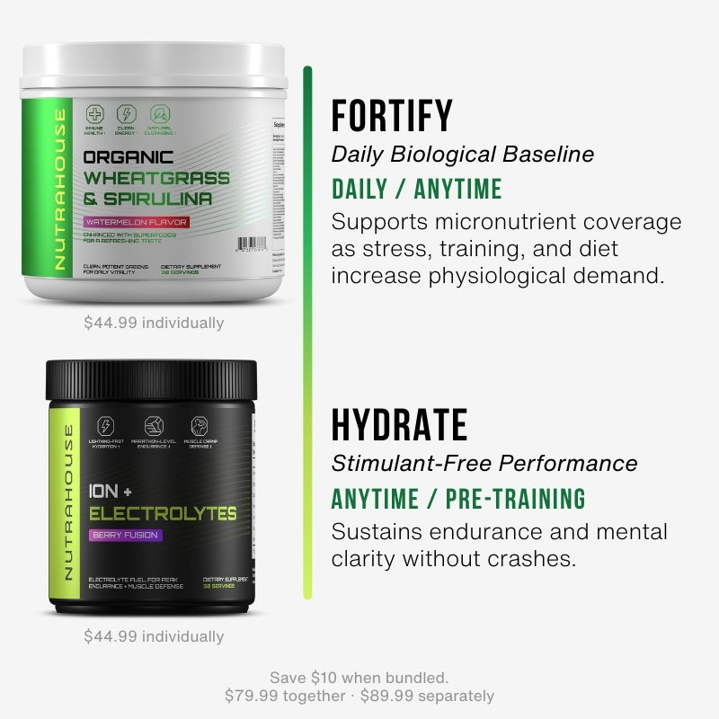 NUTRAHOUSE Core Duo