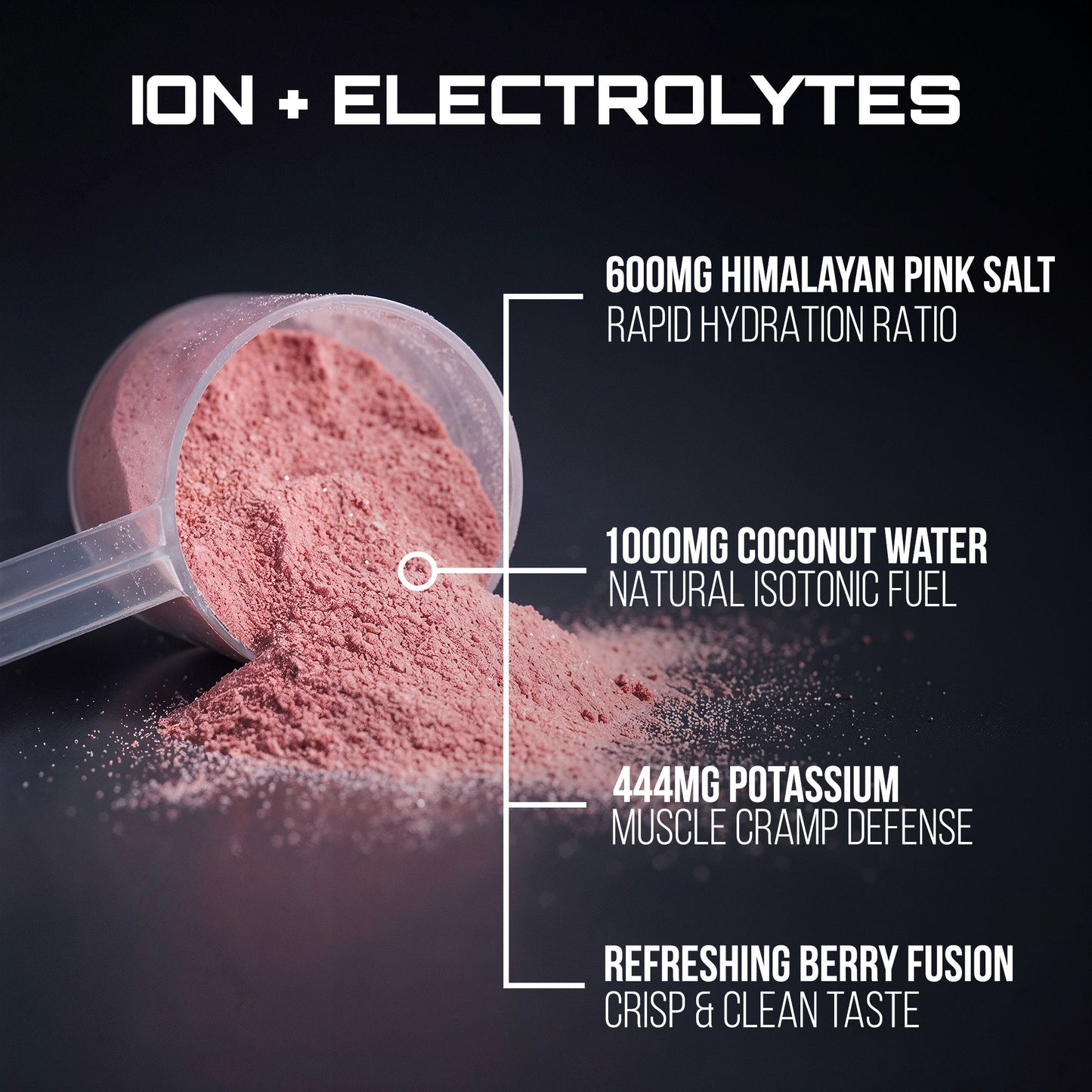 ION+ Electrolytes — Performance Hydration for Brain & Body Berry Fusion Flavor, 30 Servings