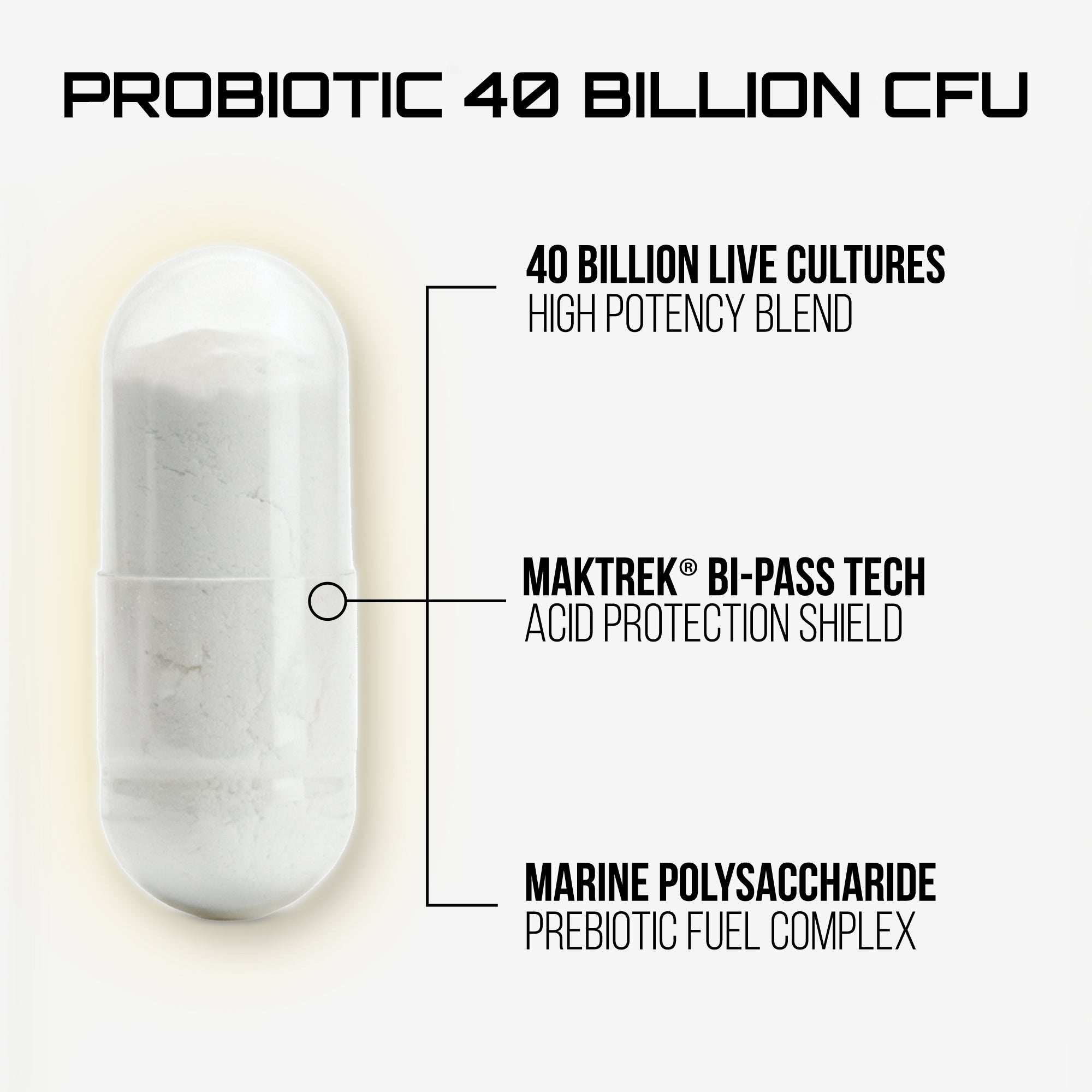 Probiotic 40 Billion CFU