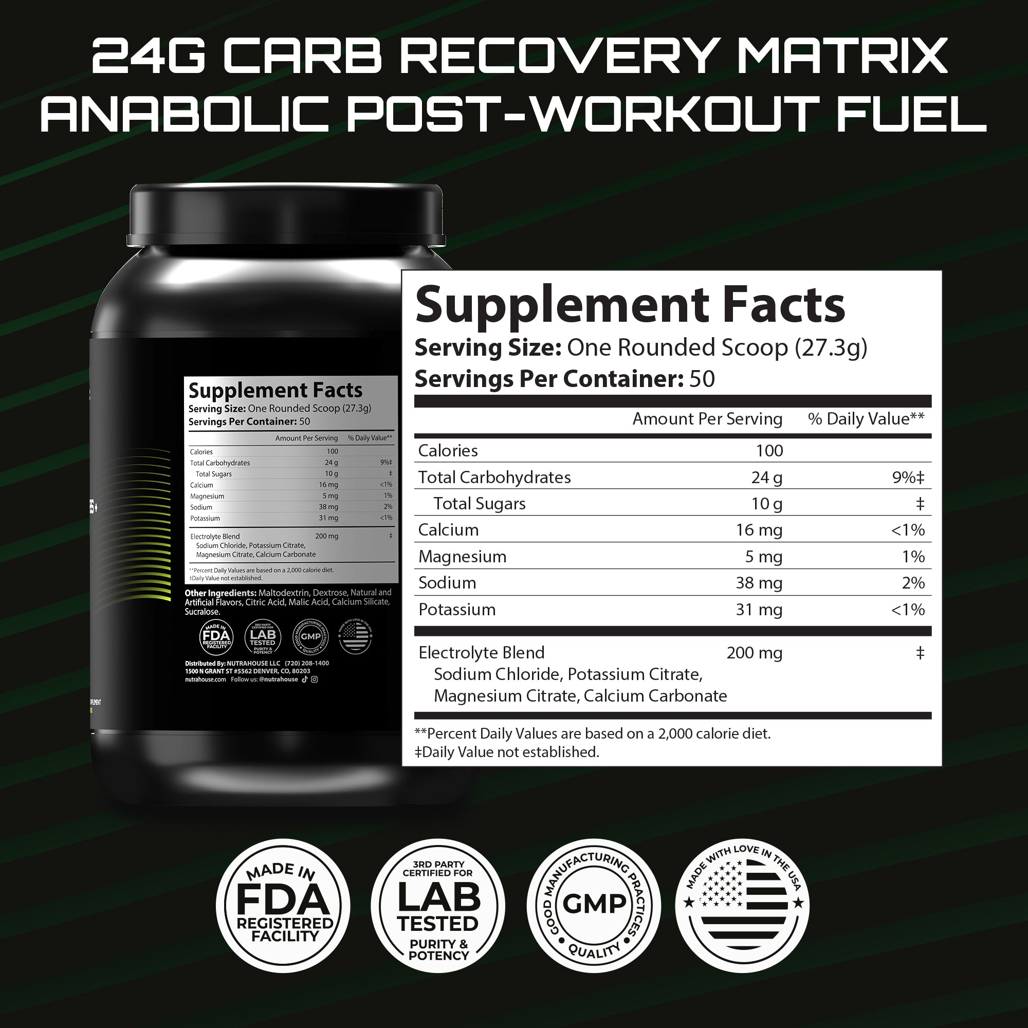 Recovery Carb + Electrolytes — Clean Endurance Fuel for Long Miles